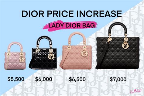 dior europe website price|dior europe website.